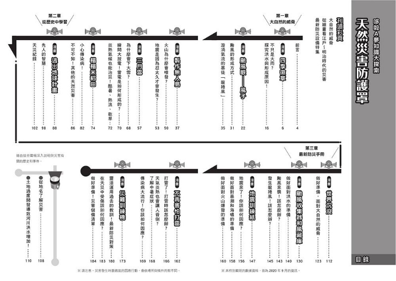 哆啦A夢知識大探索3：天然災害防護罩
